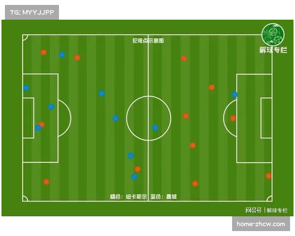 高位压迫与快速反击成为广东标志性战术