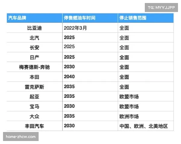 霍芬海姆稳居第三但领先优势微弱 欧战资格争夺进入白热化 霍芬海姆稳居第三但领先优势微弱 欧战资格争夺进入白热化